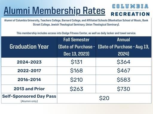 Alumni Membership Pricing