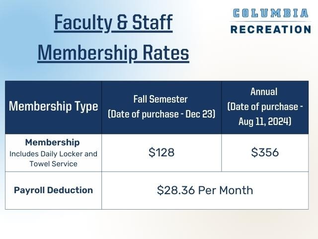 Employee pricing
