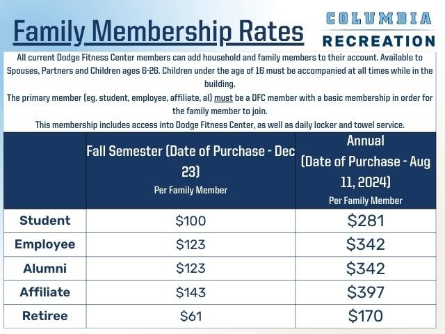 Family and Household pricing