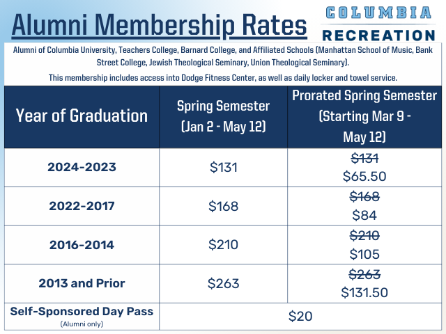 Alumni membership pricing