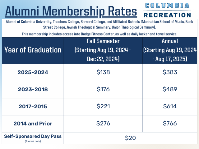 Alumni Pricing Table