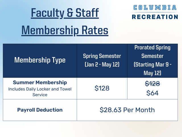 Faculty and staff membership pricing