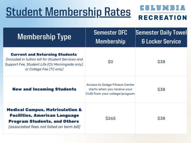 Student Membership Rates Chart