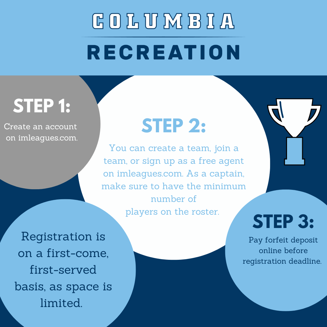 Steps to participate in Intramural season