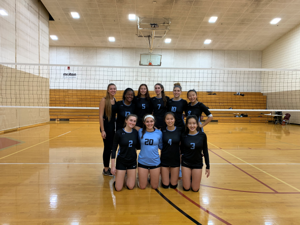 W. Volleyball - 8/13/21