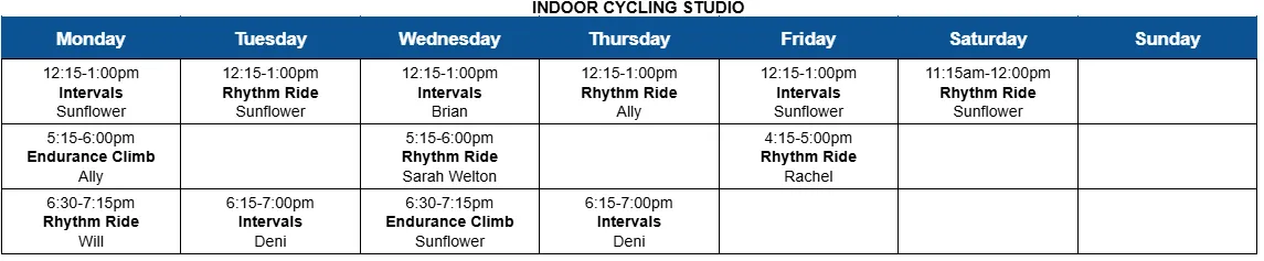 Cycling